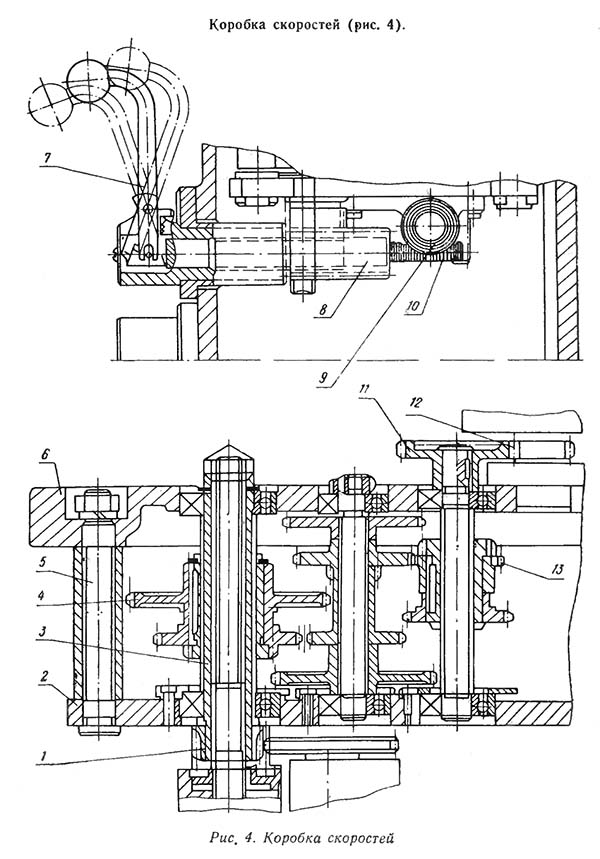 2Н118-1 Коробка швидкостей свердлильного верстата